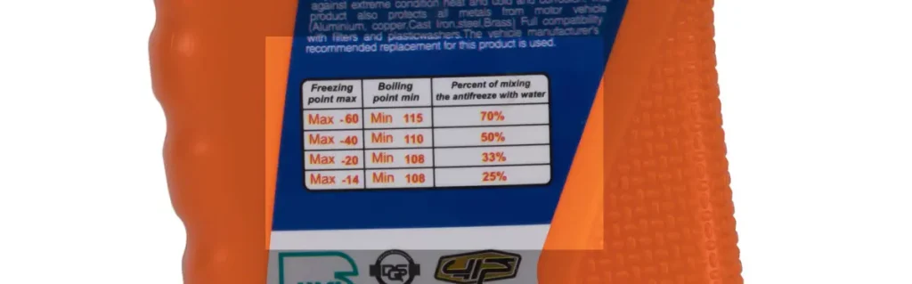 بهترین نسبت اختلاط آب و ضد یخ - جدول ترکیب ضد یخ